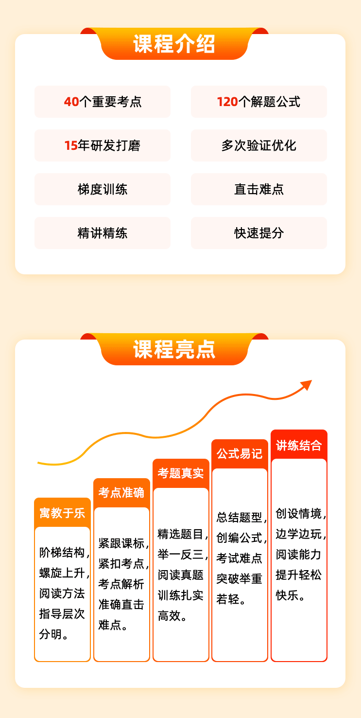 朝阳老师·公式阅读大师班 120个公式解决语文所有阅读难题,课程,专家,第3张