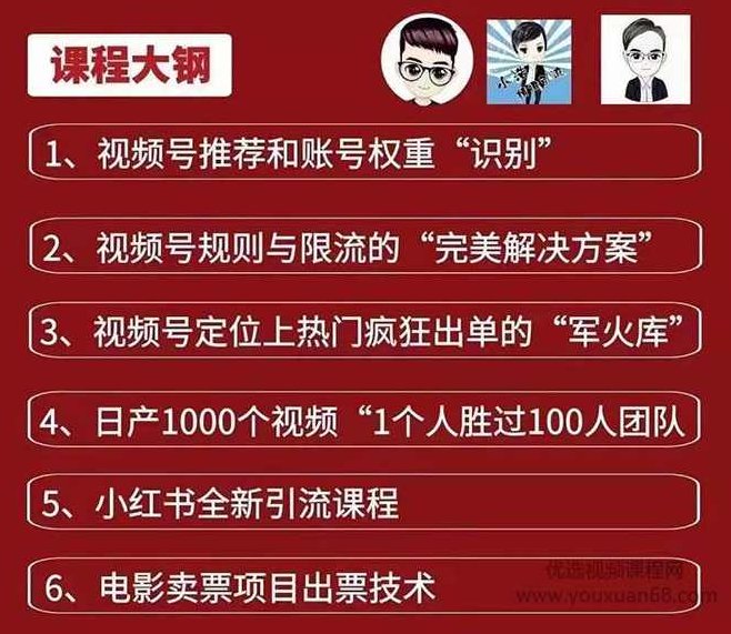 起航哥视频号第四期：1人1天日产1000个视频，搬运月赚10万+,课程,视频,小红书,第2张