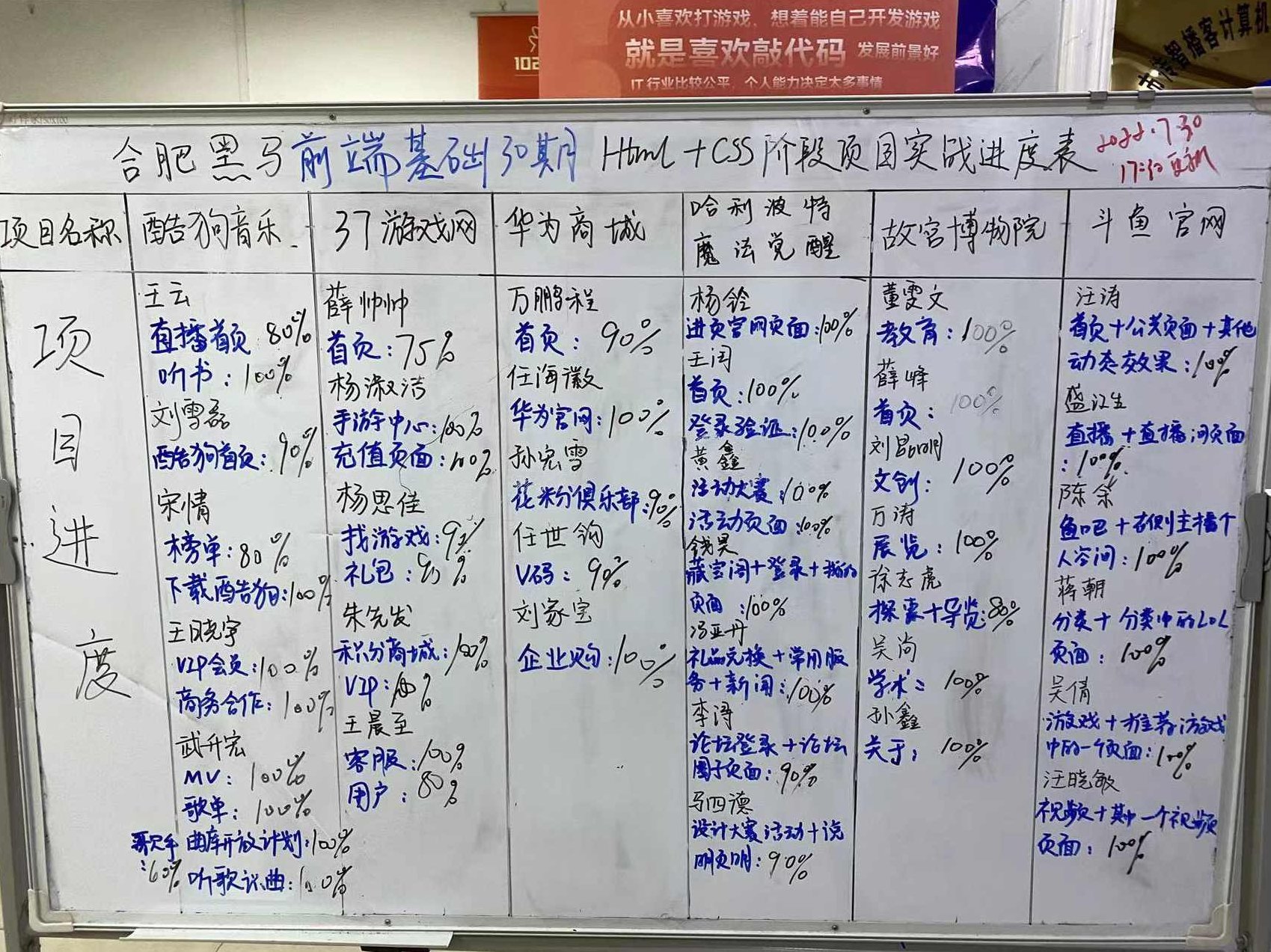 黑马安卓52期软件编程 基础+就业+项目+实战 （高清完整版),课程,基础,讲座,第1张