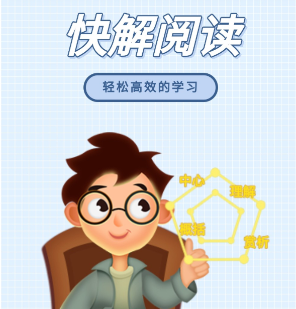 诸葛学堂《快解阅读练题神器》针对4-6年级,设计,故事,资料,第1张 诸葛学堂《快解阅读练题神器》针对4-6年级,设计,故事,资料,第1张