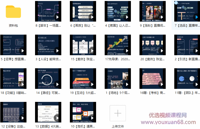 人人可操作的直播快速爆单术，0基础0粉丝，当天开播当天赚，月赚2万+（附资料包）,课程,基础,设计,第2张