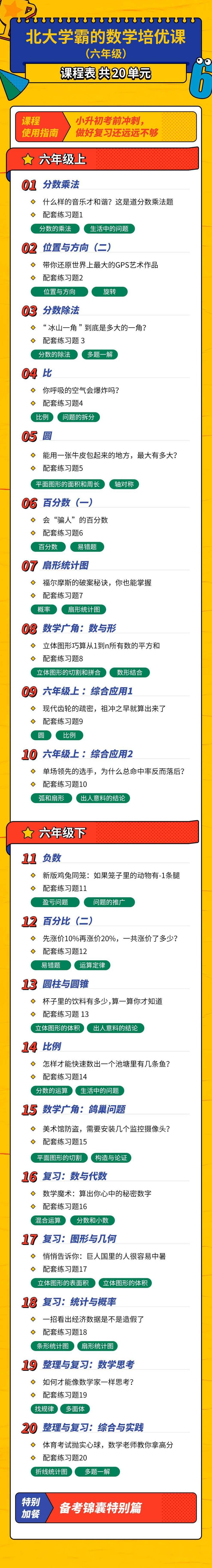 北大学霸的数学培优课（六年级),课程,秘诀,掌握,第3张