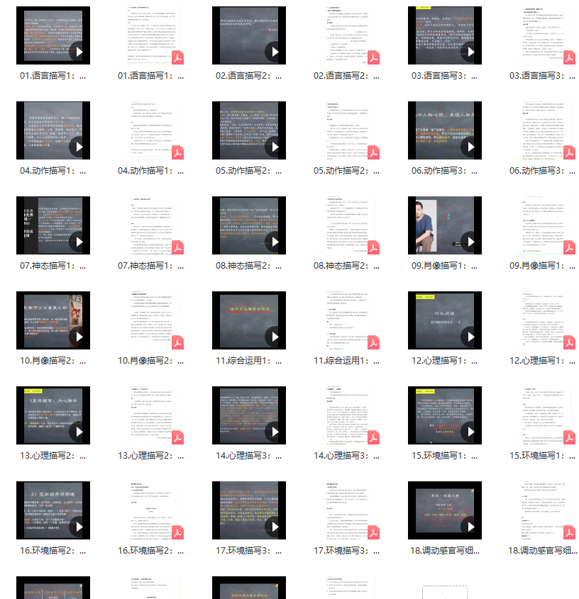 平哥语文培优作文（阶段三下）读写基础：描写方法【3-5年级】,课程,基础,第2张