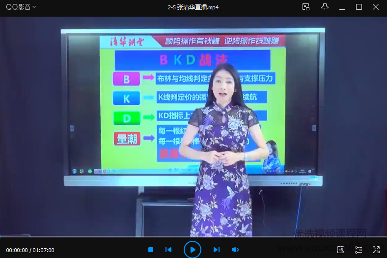 张清华20210205直播课-BKD战法,直播课,张清华,第1张
