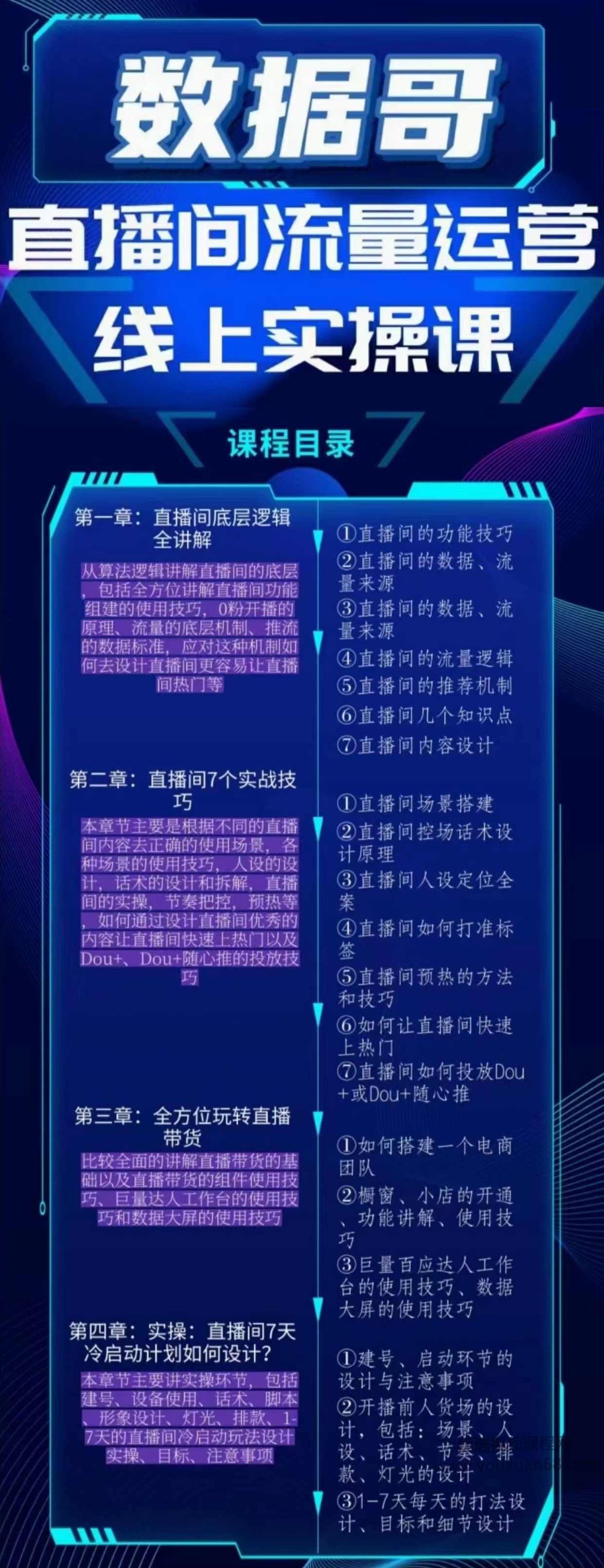 数据哥直播间流量运营线上实操课，不能错过的一套系统课,课程,设计,讲解,第2张