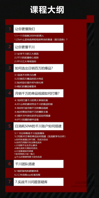 昭闻 千川短视频带货课,让你更懂千川,课程,视频,制作,第2张