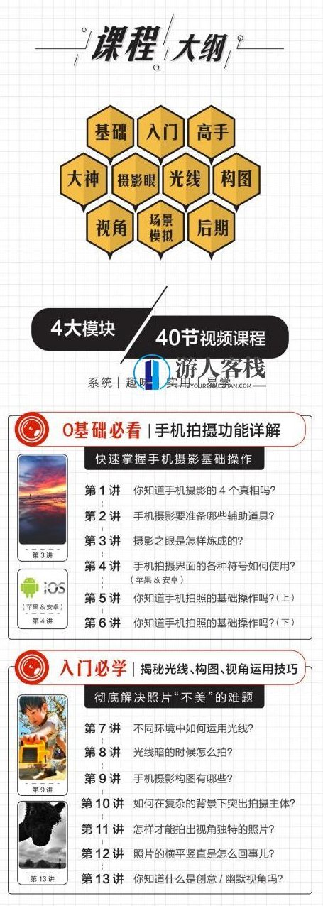 贾树森 手机摄影高手【完结】-百度云分享贾树森,贾树森手机摄影大师全记录,精彩绝伦的摄影之旅——完结版分享,518智库,百度云分享,背景,第2张 贾树森 手机摄影高手【完结】-百度云分享贾树森,贾树森手机摄影大师全记录,精彩绝伦的摄影之旅——完结版分享,518智库,百度云分享,背景,第2张