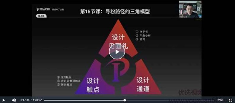 波波创始人IP变现5.0，在线视频帮你打造终身私域流量资产,视频,设计,第2张