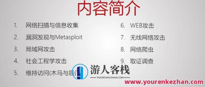 Kali与Python黑客2018201 8.Kali与Python黑客讲师:现任明教教主秦柯，Kali与Python黑客讲师秦柯2018年8月课程精华,课程,518智库,Python黑客,第2张