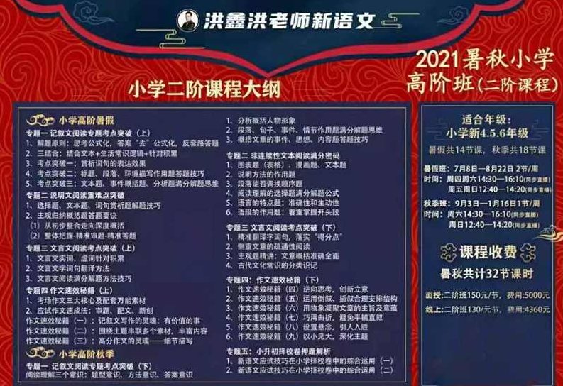 洪鑫洪老师小学语文2021暑秋高阶班（二阶）,基础,掌握,小学语文,第1张