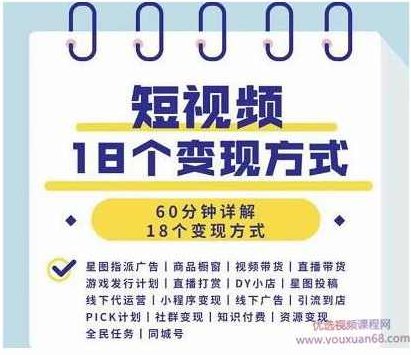 短视频18个变现方式：星图指派广告、商铺橱窗、视频带货、直播带货等,课程,视频,细说,第1张