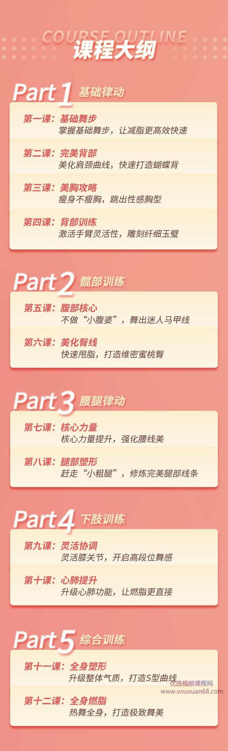 （韩霄佳)精致女人减龄舞蹈式瘦身法，12天跳出前凸后翘好身材,课程,第2张