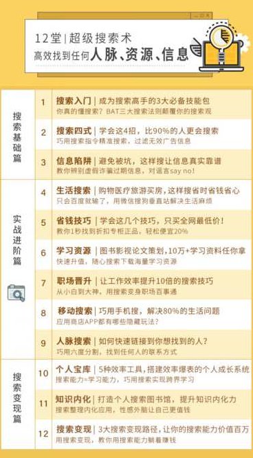 搜索提升收入 用搜索掌握最热门的职场技能,专家,掌握,下载,第1张