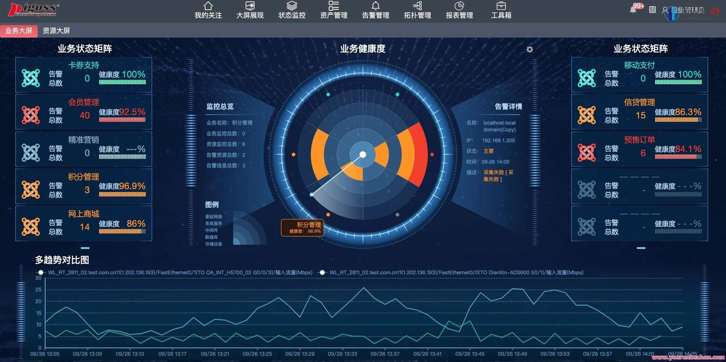 运维监控系统实战笔记,课程,背景,第1张