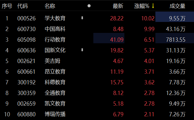 冯晓强《业绩爆涨策略》教你如何提升业绩,策略,冯晓强,第1张
