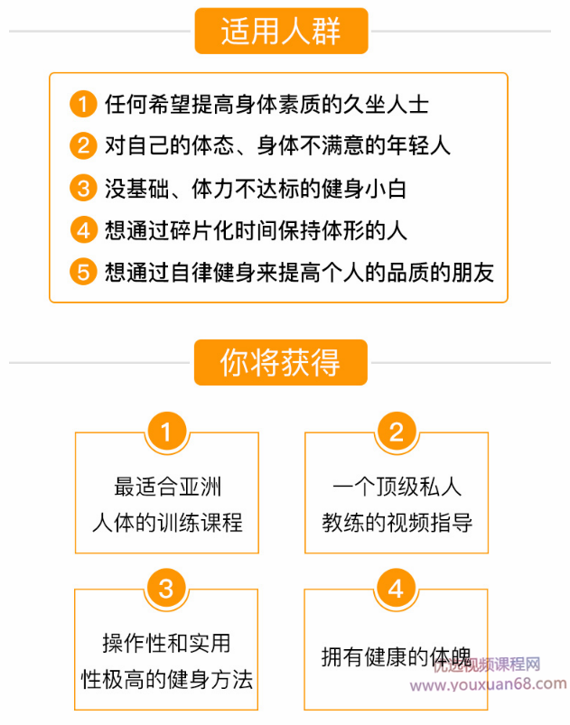 叶天琪9节男神塑形课,教你打造“穿衣显瘦脱衣有肉”好身材,课程,秘诀,训练方法,第3张 叶天琪9节男神塑形课,教你打造“穿衣显瘦脱衣有肉”好身材,课程,秘诀,训练方法,第3张