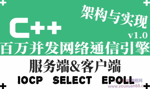 C++百万并发网络通信引擎架构与实现视频课程 (服务端、客户端、跨平台),课程,视频,基础,第1张 C++百万并发网络通信引擎架构与实现视频课程 (服务端、客户端、跨平台),课程,视频,基础,第1张