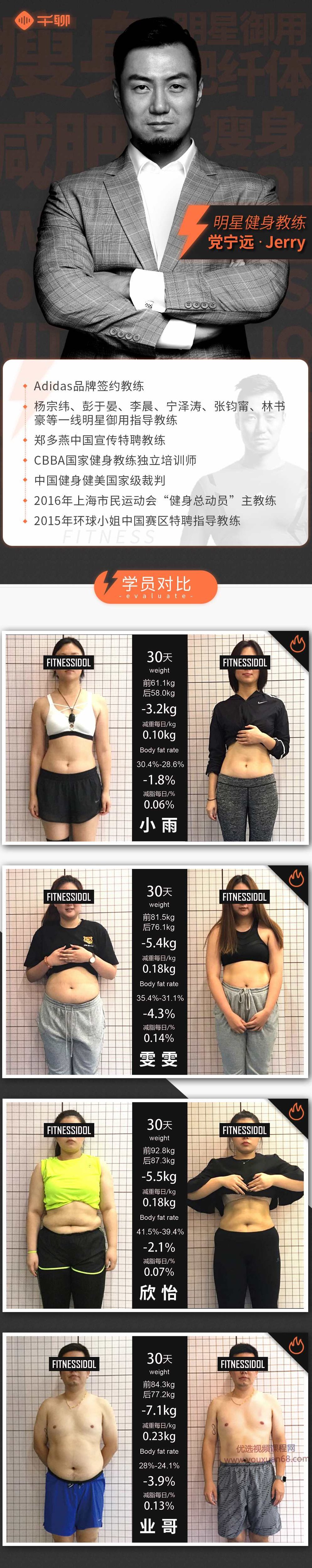 党宁远：12节终极燃脂塑形课,课程,视频,第3张