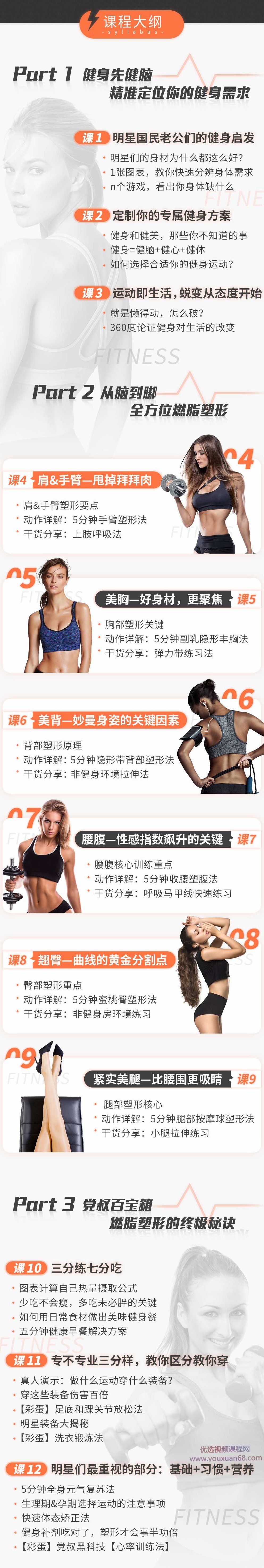 党宁远：12节终极燃脂塑形课,课程,视频,第4张