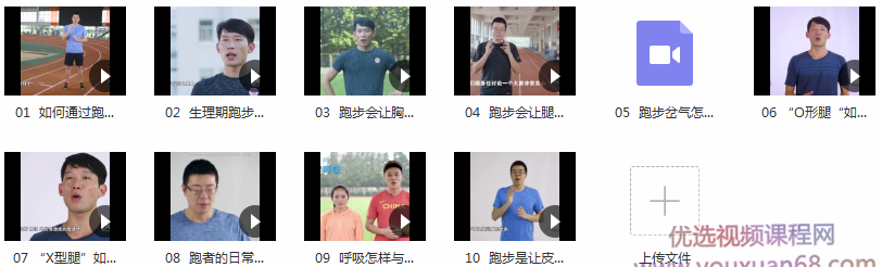 跑步研习社《10节气质跑者的形象修炼课》,课程,基础,形象,第2张