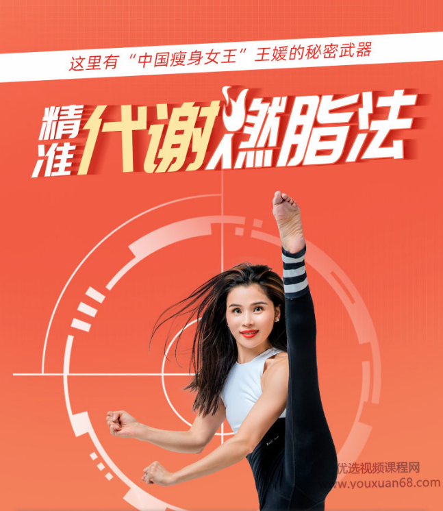 王媛精准代谢瘦身减脂术,成功,瘦身,减肥,第1张