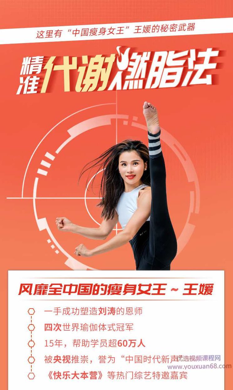 王媛精准代谢瘦身减脂术,成功,瘦身,减肥,第5张