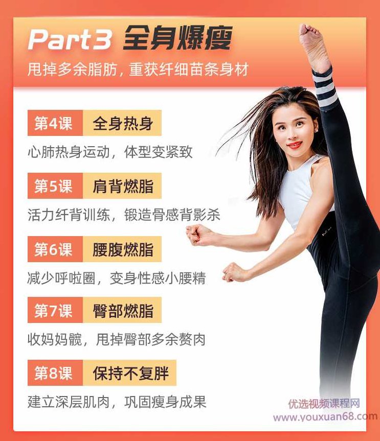 王媛精准代谢瘦身减脂术,成功,瘦身,减肥,第10张