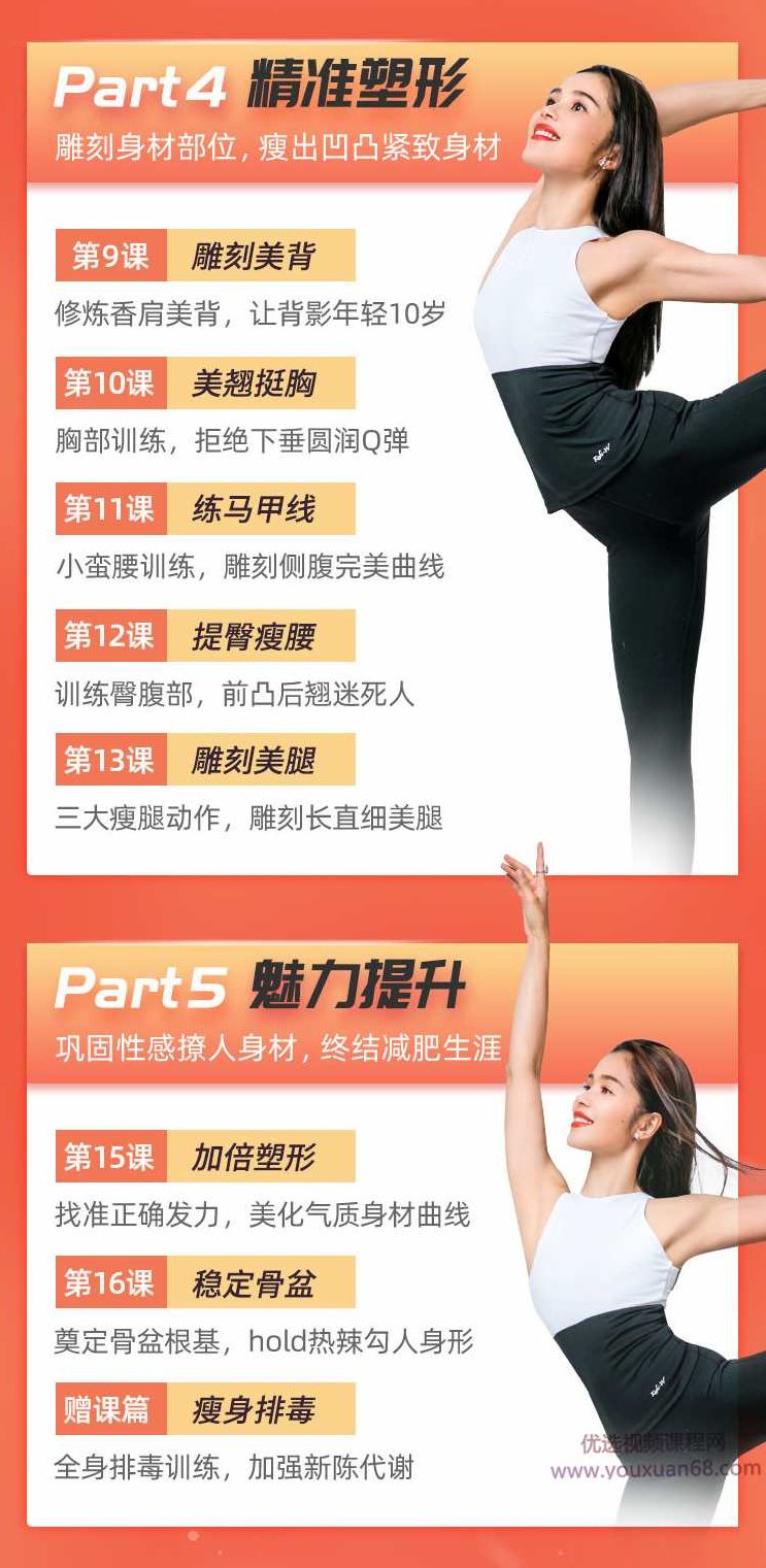 王媛精准代谢瘦身减脂术,成功,瘦身,减肥,第11张