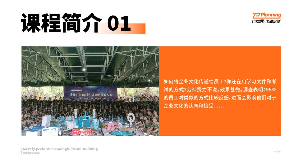 你的企业适合导入什么类型的文化？,课程,专家,研究,第1张