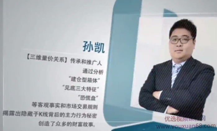 孙凯三维量价关系视频课程 17课,课程,视频,视频课程,第1张