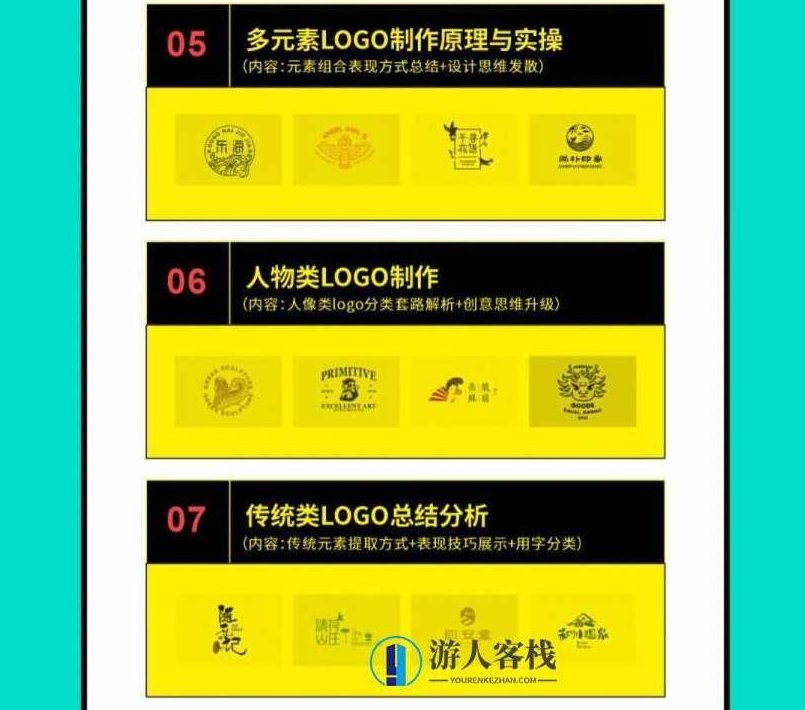 付顽童LOGO品牌标志设计特战营2021年8月_百度云网盘视频教程，付顽童LOGO品牌标志设计特战营2021年8月教程,视频,视频教程,第3张