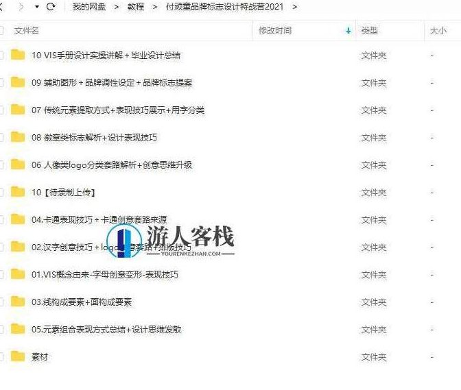 付顽童LOGO品牌标志设计特战营2021年8月_百度云网盘视频教程，付顽童LOGO品牌标志设计特战营2021年8月教程,视频,视频教程,第6张