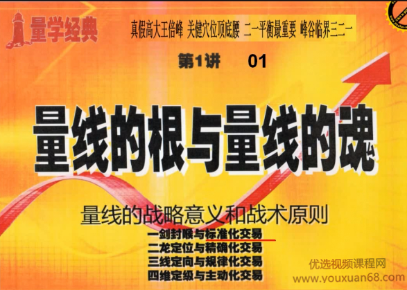 黑马王子T43期量学实战,课程,量学,第1张