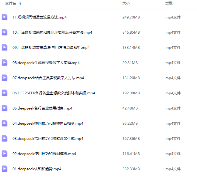 雨老师·Deepseek引爆同城引流高阶玩法,助力实体门店实现高效转化与传播,雨老师揭秘Deepseek同城引流高阶玩法,助力实体门店高效转化与传播,课程,视频,指南,第2张 雨老师·Deepseek引爆同城引流高阶玩法,助力实体门店实现高效转化与传播,雨老师揭秘Deepseek同城引流高阶玩法,助力实体门店高效转化与传播,课程,视频,指南,第2张