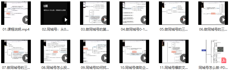 大头老哈·抖音同城号0-1起号，抖音创业新红利，2021年-2022年做同城号都不晚,课程,视频,抖音,第2张