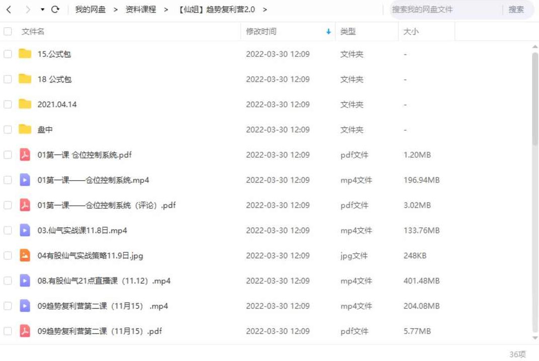有股仙气—仙姐趋势复利实战圈2.0,课程,视频,制作,第1张
