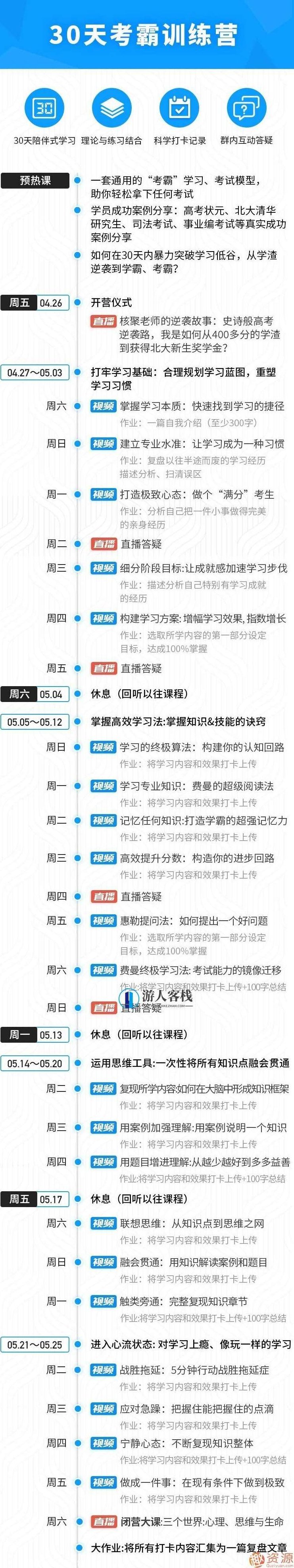 30天考霸训练营，北大博士后教你通关考试_资源网站,资源网站,第2张