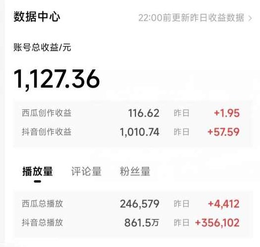 一天收入2000+，最新中视频创新玩法，用AI科技一键改唱影解说刷爆流量收益【揭秘】,视频,抖音,制作,第1张