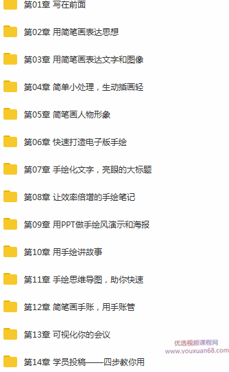 轻松手绘：用简笔画提升竞争力,课程,故事,掌握,第2张