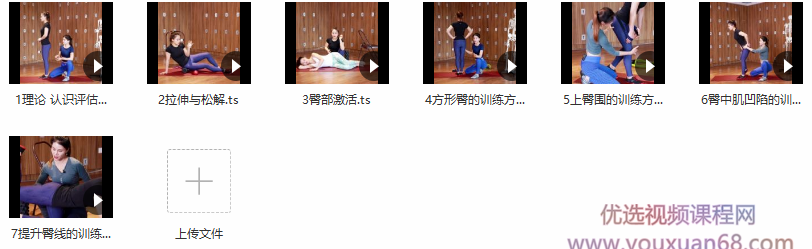 刘希芳打造蜜桃臀,课程,评估,理论,第2张