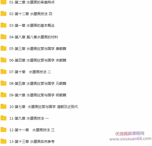 美术教师杨藩《幼儿园水墨画教学》,课程,第2张