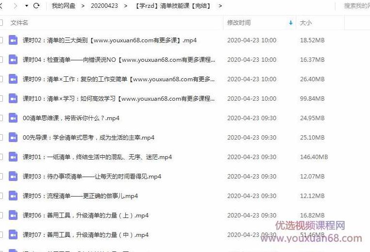 人人都应该掌握的清单术,课程,掌握,思维,第2张