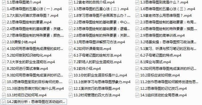 零基础学《思维导图高效学习法》全套视频课程（46集）,课程,视频,基础,第2张