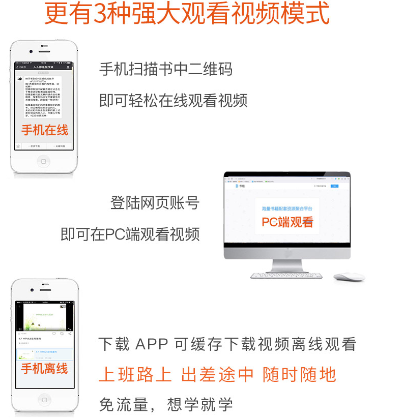 Web前端（HTML+CSS全套）从入门到精通完结,课程,教程,基础,第1张