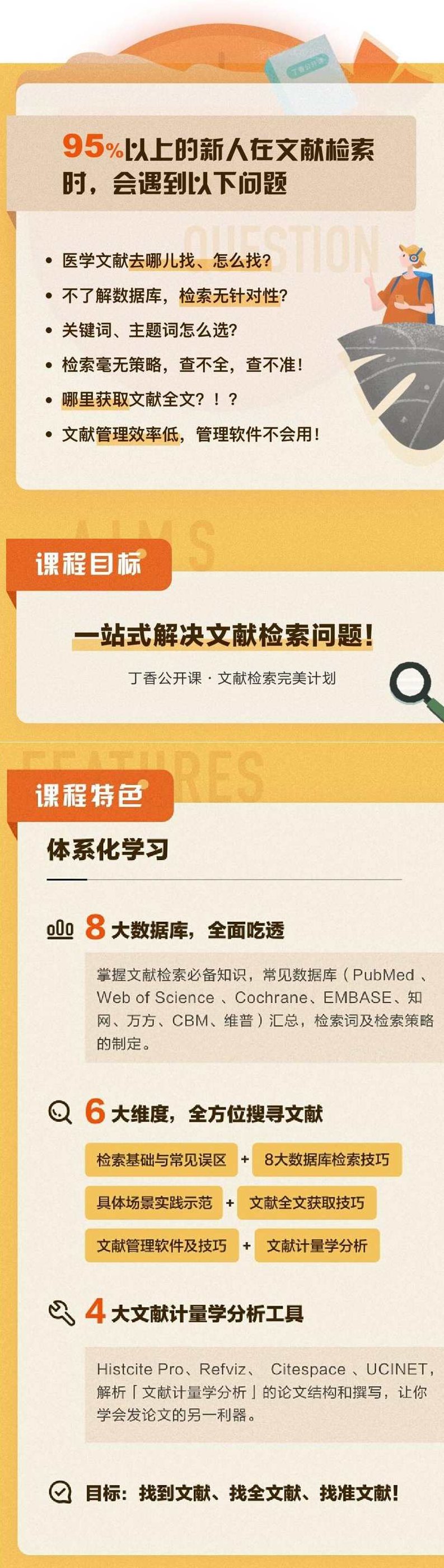 文献检索与管理实用教程38节,课程,教程,研究,第3张