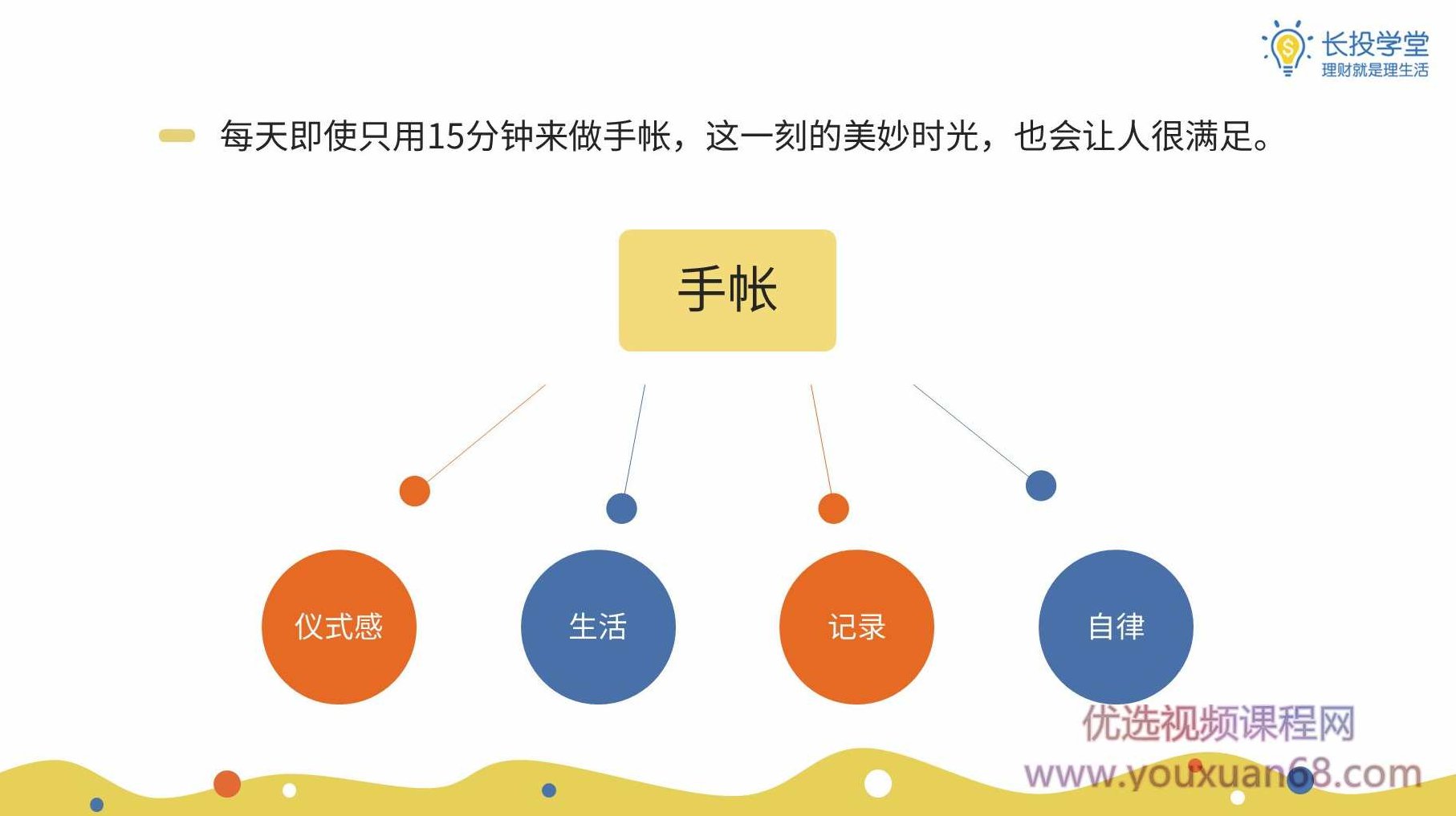 长投学堂零基础手账课 7课 音频+讲义,课程,基础,第2张