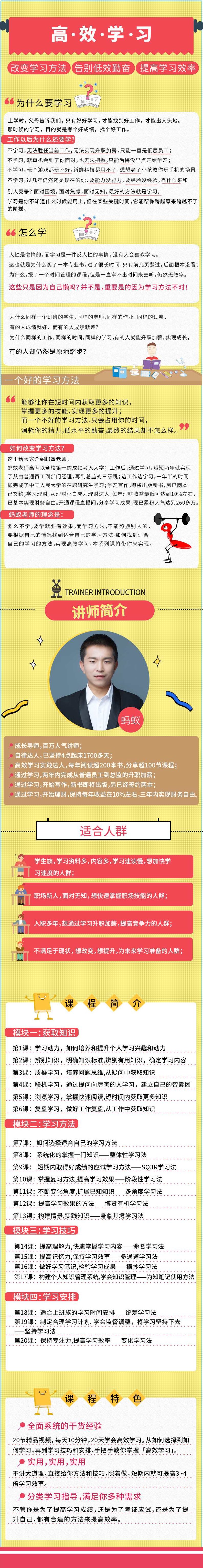 高效学习-改变学习方法,告别低效勤奋,提高学习效率,课程,第2张 高效学习-改变学习方法,告别低效勤奋,提高学习效率,课程,第2张