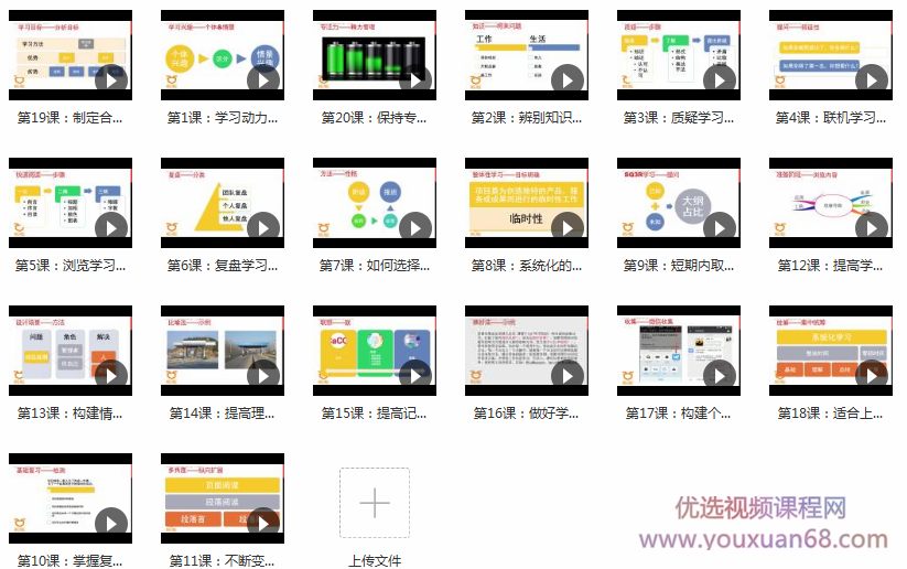 高效学习-改变学习方法,告别低效勤奋,提高学习效率,课程,第3张 高效学习-改变学习方法,告别低效勤奋,提高学习效率,课程,第3张