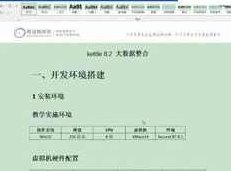 kettle使用教程-kettle 8.2企业大数据开发环境从基础到实战全套视频教程,视频,教程,基础,第1张