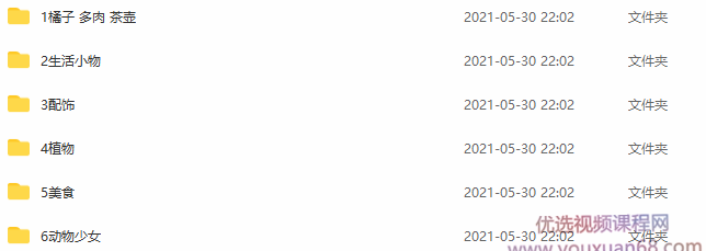 那仁 水彩团练2020,团练,第2张